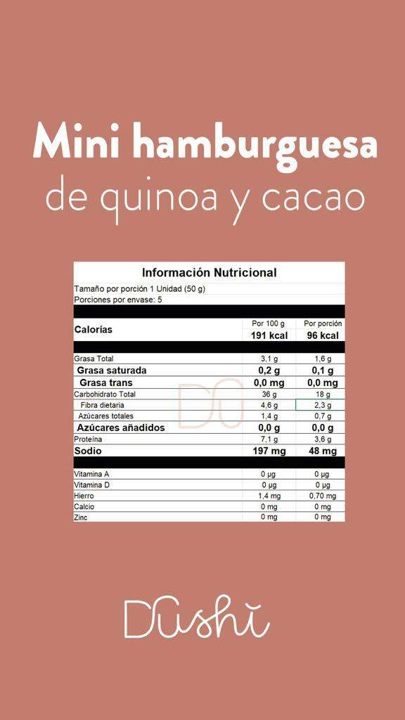 Información Nutricional Mogollas quinua con cacao5 und - Dushi