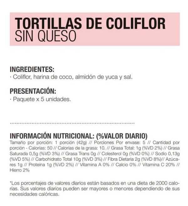 Información Tortillas de coliflor sin queso