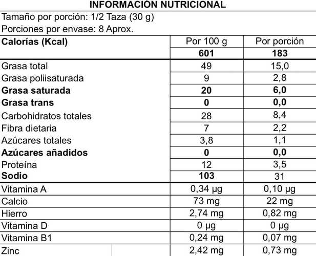 Información Granola keto fresa SJ 250gr