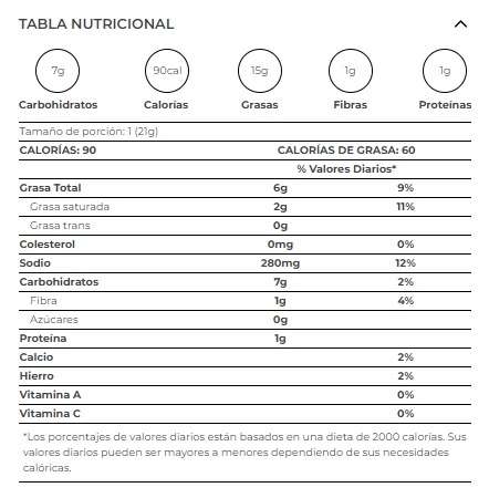 Información Queso Gouda almendras tajado 250gr