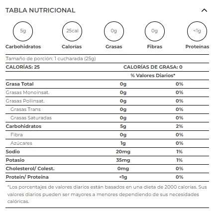 Información Arequipe almendras 500gr