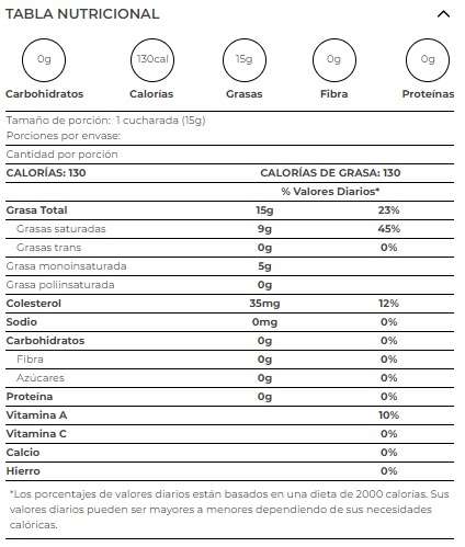 Información Mantequilla clarificada 200gr