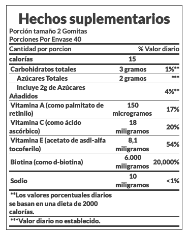 Información Nutricional Biotina Advance 6000mg 90 gomas - Natures Bounty