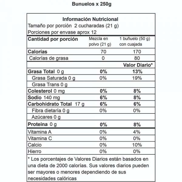 Información Nutricional Mezcla Buñuelos Sin Harina de Trigo 180gr - Konfyt