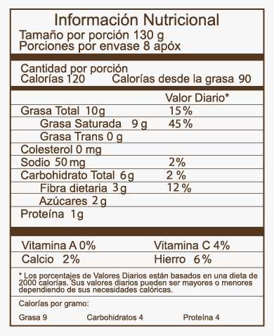 Información Nutricional Yogurt Coco Cuchareable 1lt - Milis