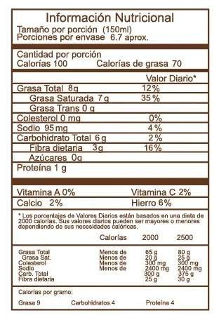 Información Nutricional Yogurt Coco Bebible Pre-probióticos 1Ltr - Mils