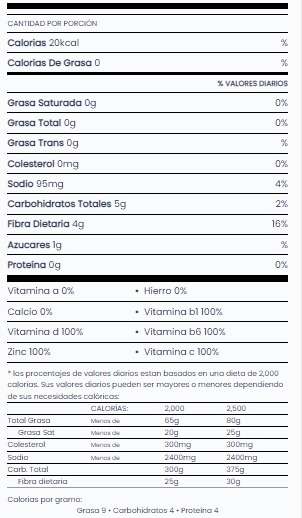 Información Nutricional Intenze fruit punch 30 serv- Proscience